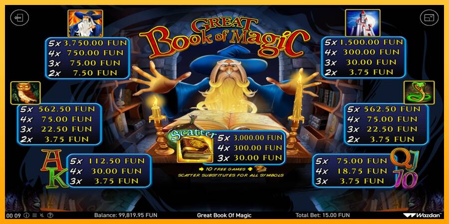 Book Of Magic gaming machine for money, picture 5