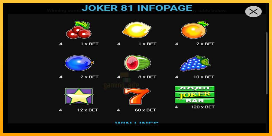 Joker 81 gaming machine for money, picture 3