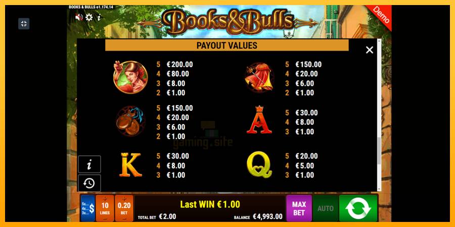 Books Bulls gaming machine for money, picture 7