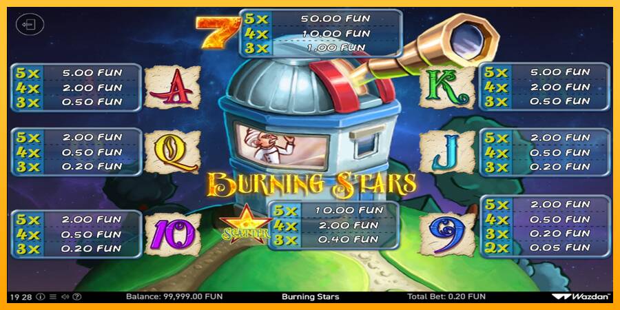 Slizzing Stars gaming machine for money, picture 3