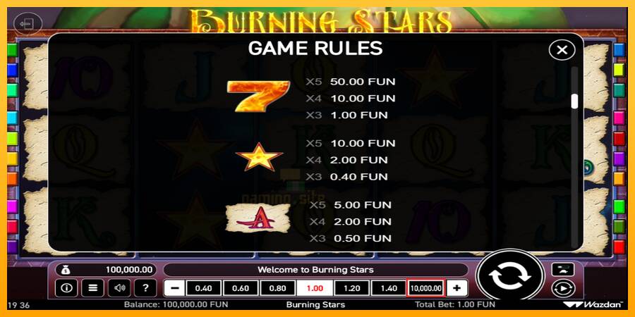 Slizzing Stars gaming machine for money, picture 4