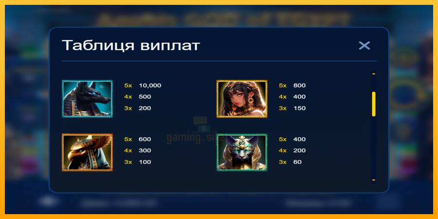 Anubis God of Egypt gaming machine for money, picture 5