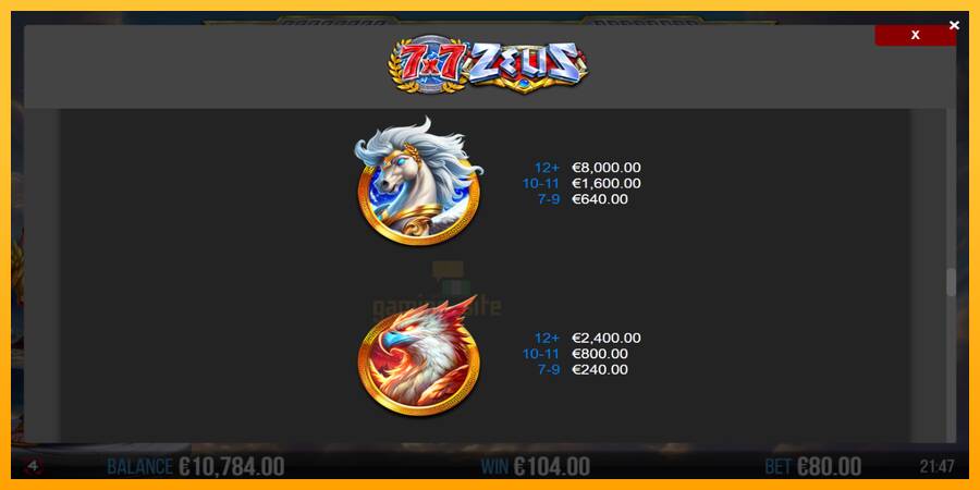 7x7 Zeus gaming machine for money, picture 6