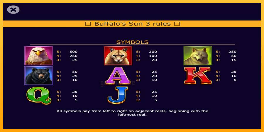 Buffalos Sun 3 gaming machine for money, picture 4