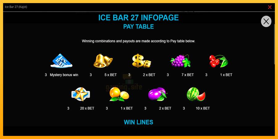 Ice Bar 27 gaming machine for money, picture 2