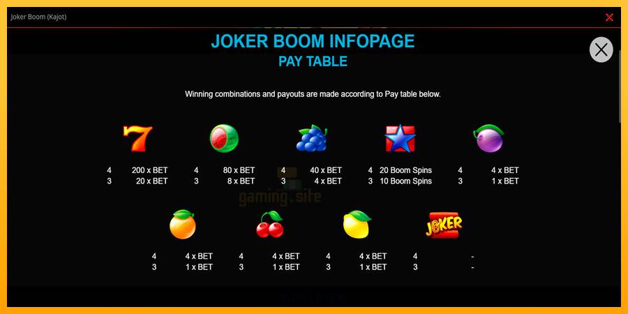 Joker Boom gaming machine for money, picture 2