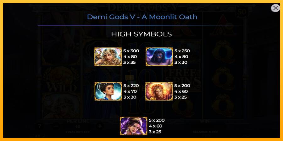 Demi Gods V – A Moonlit Oath gaming machine for money, picture 6