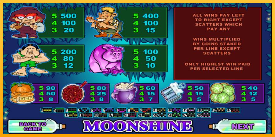 Moonshine gaming machine for money, picture 5