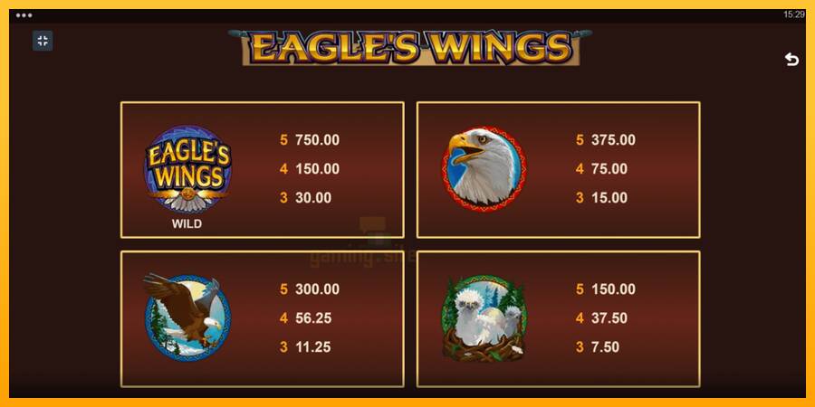 Eagles Wings gaming machine for money, picture 6