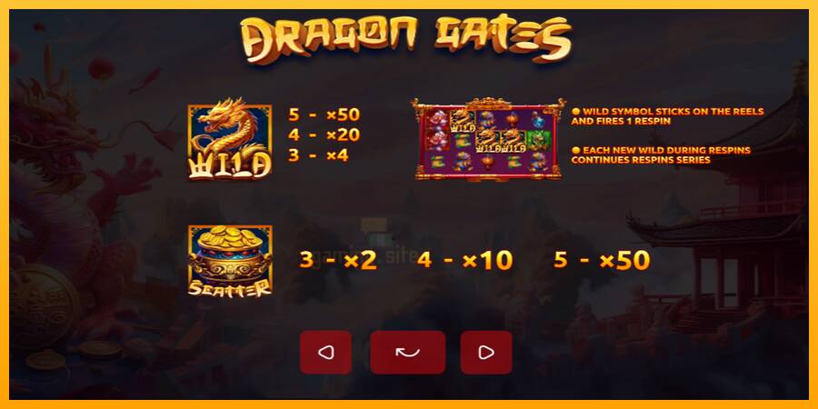 Dragon Gates gaming machine for money, picture 4