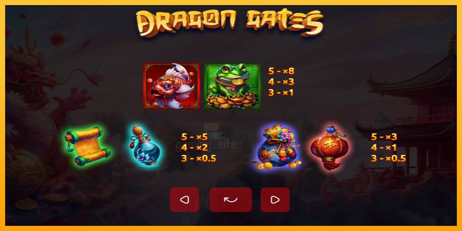 Dragon Gates gaming machine for money, picture 6