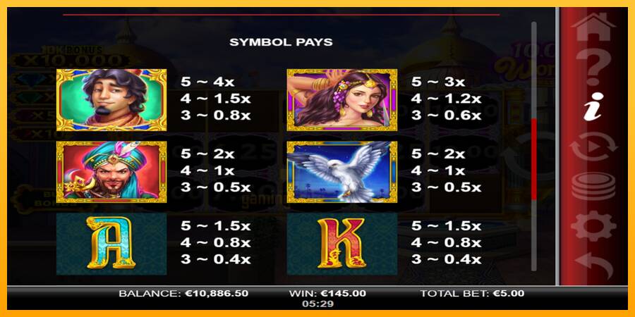 25 Coins Score The Jackpot gaming machine for money, picture 5