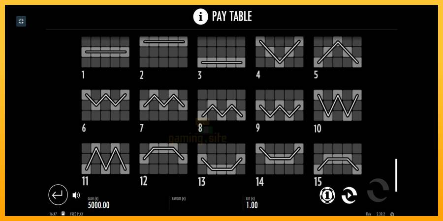 Flux gaming machine for money, picture 5