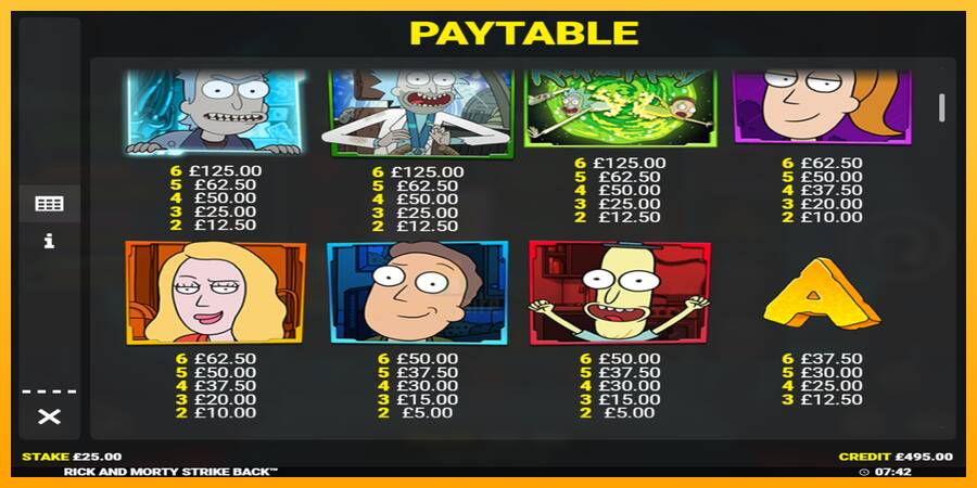 Rick and Morty Strike Back gaming machine for money, picture 4