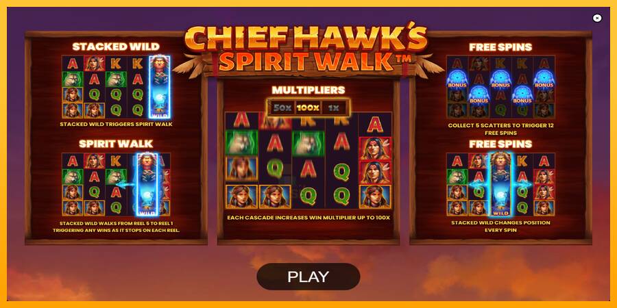 Chief Hawk’s Spirit Walk gaming machine for money, picture 1