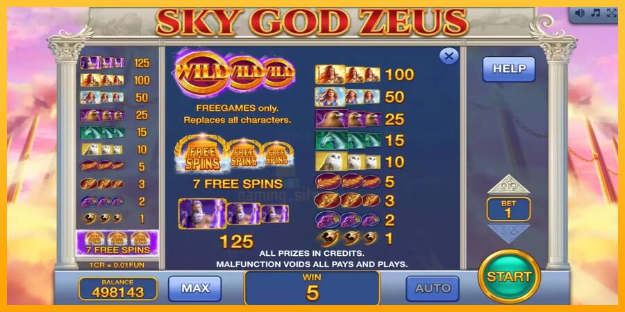 Sky God Zeus 3x3 gaming machine for money, picture 7