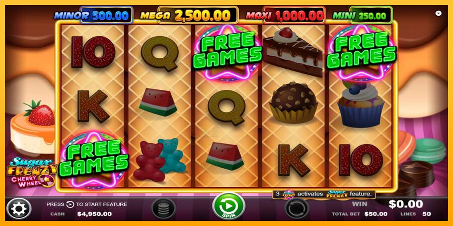 Sugar Frenzy Cherry Wheel gaming machine for money, picture 2