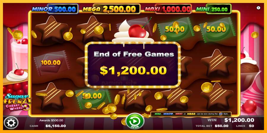 Sugar Frenzy Cherry Wheel gaming machine for money, picture 5