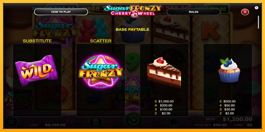 Sugar Frenzy Cherry Wheel gaming machine for money, picture 6