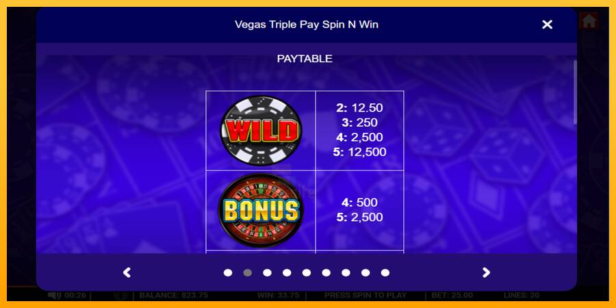 Vegas Triple Pay Spin n Win gaming machine for money, picture 3