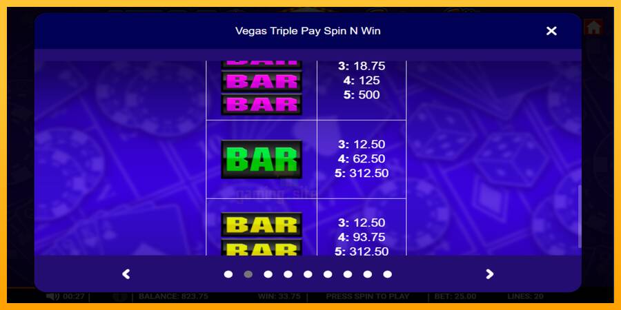 Vegas Triple Pay Spin n Win gaming machine for money, picture 4