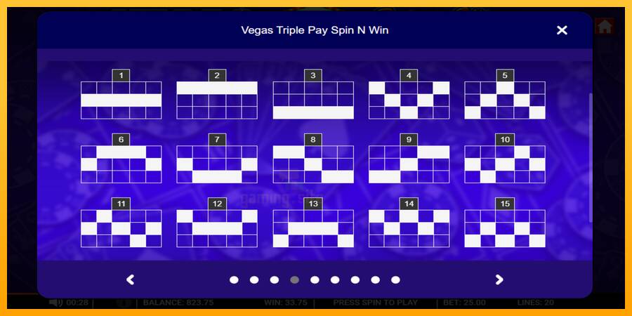 Vegas Triple Pay Spin n Win gaming machine for money, picture 5