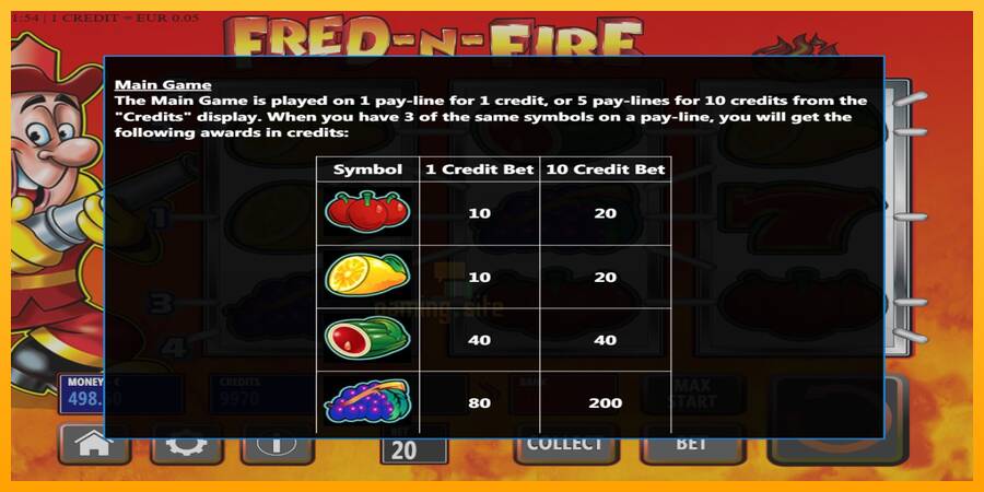 Fred-N-Fire gaming machine for money, picture 3