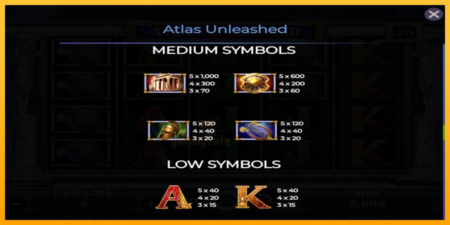 Atlas Unleashed gaming machine for money, picture 6