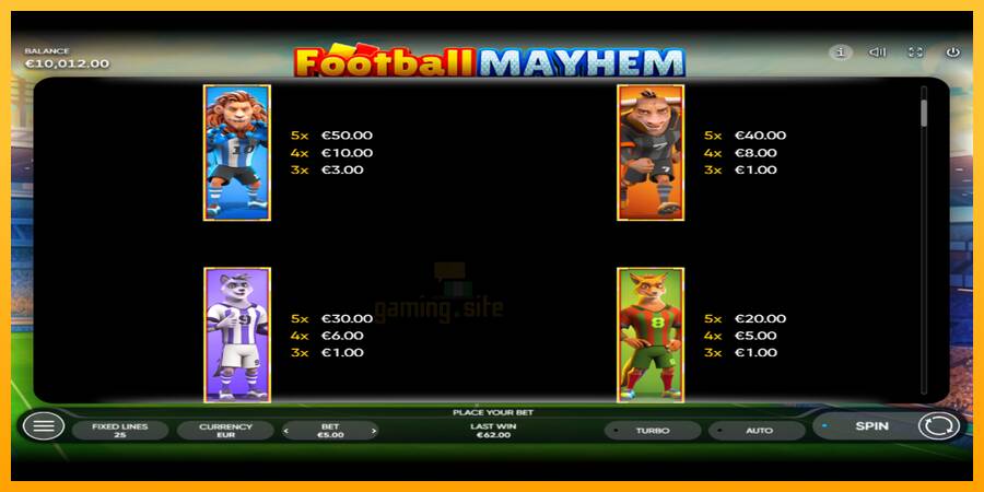 Football Mayhem gaming machine for money, picture 5