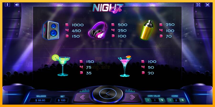 Night Life gaming machine for money, picture 3