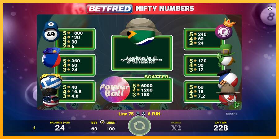 Betfred Nifty Numbers gaming machine for money, picture 5