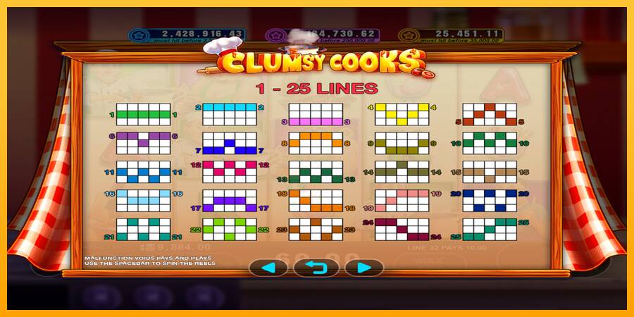 Clumsy Cooks gaming machine for money, picture 4