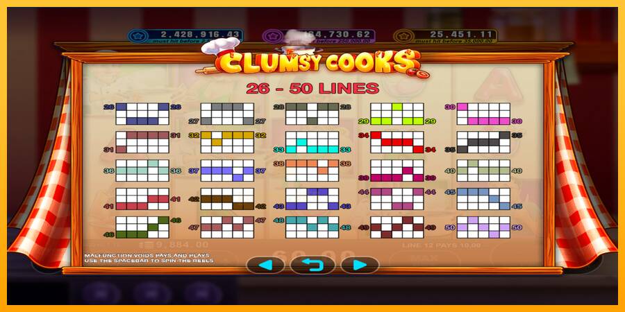 Clumsy Cooks gaming machine for money, picture 5