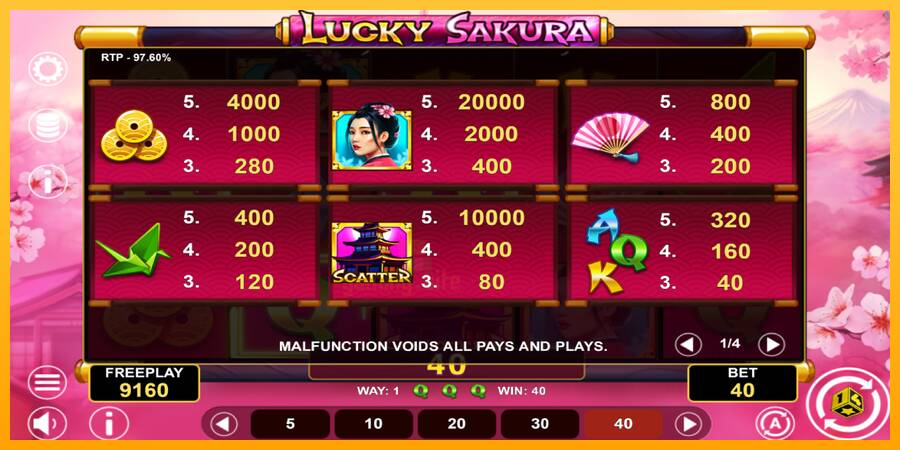 Lucky Sakura Win Spins gaming machine for money, picture 5