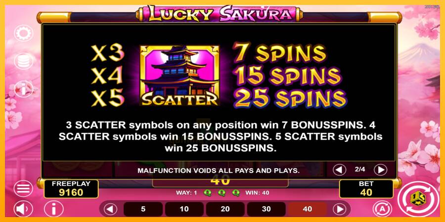 Lucky Sakura Win Spins gaming machine for money, picture 6