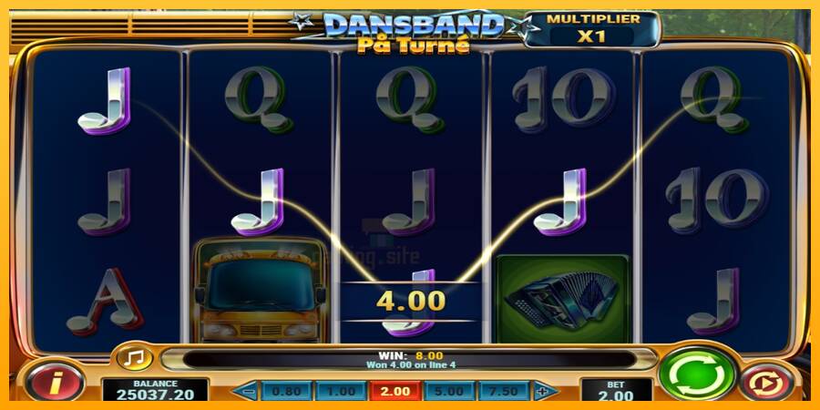 Dansband Pa Turne gaming machine for money, picture 4