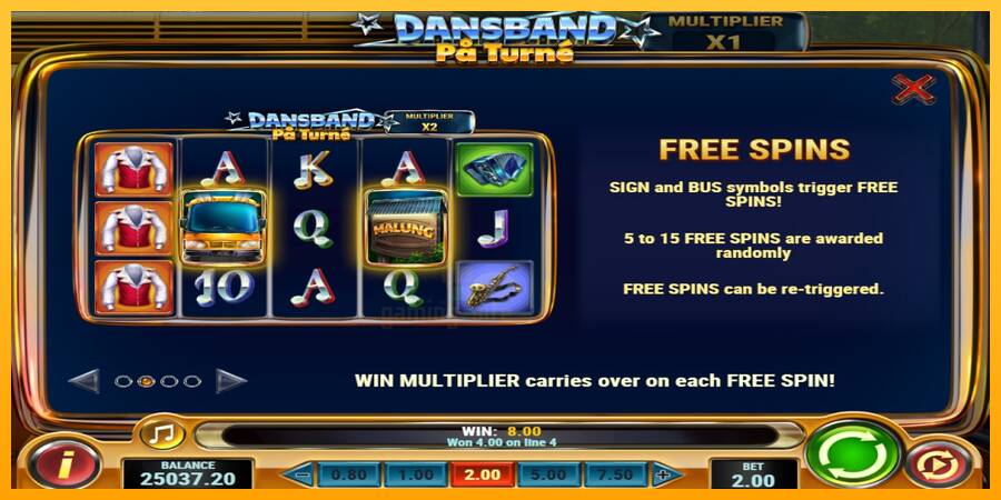 Dansband Pa Turne gaming machine for money, picture 6