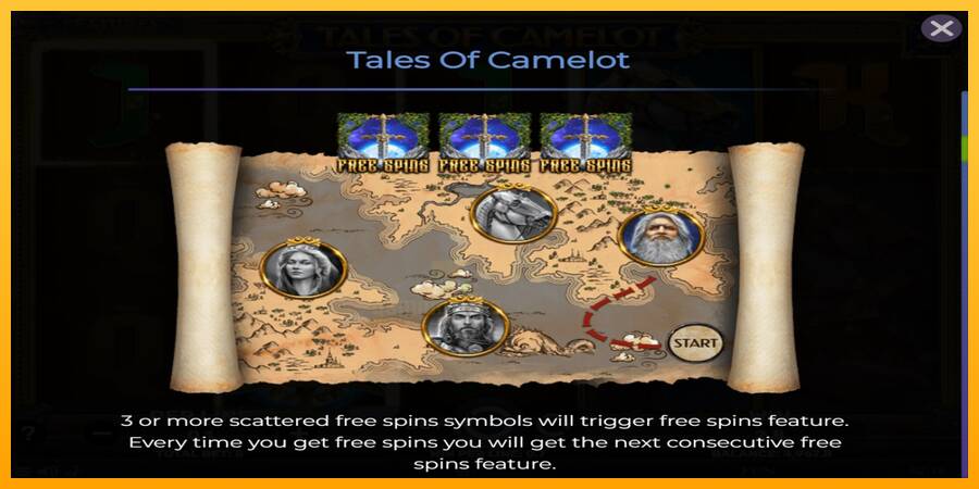 Tales of Camelot gaming machine for money, picture 4