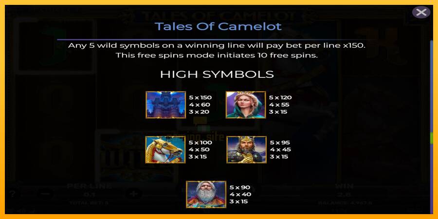 Tales of Camelot gaming machine for money, picture 7