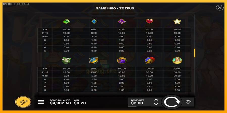 Ze Zeus gaming machine for money, picture 6