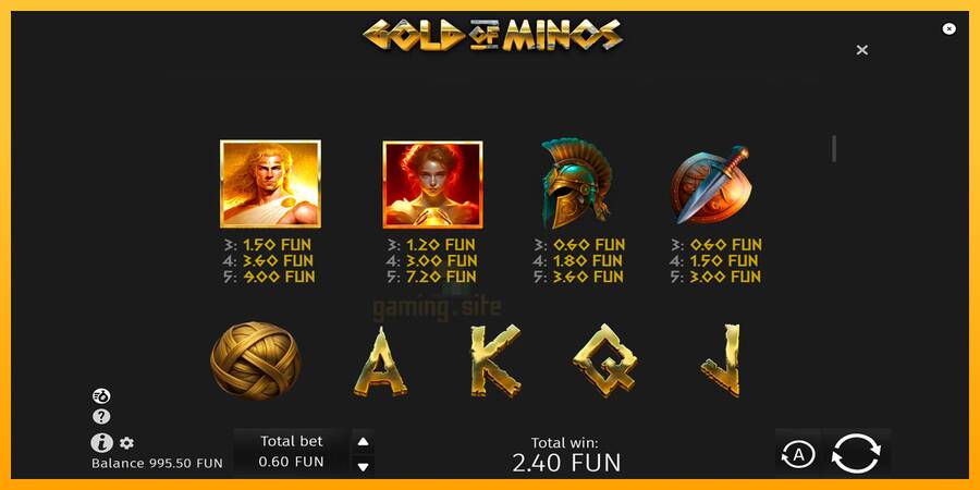 Gold of Minos gaming machine for money, picture 6