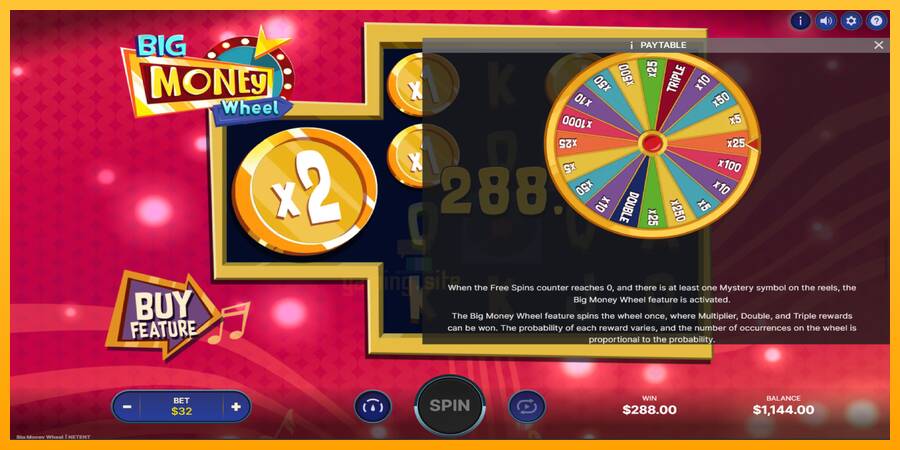 Big Money Wheel gaming machine for money, picture 7