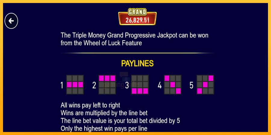 Triple Money Jackpot gaming machine for money, picture 7