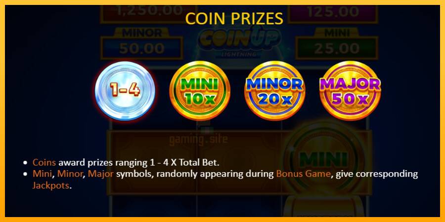 Coin UP Lightning gaming machine for money, picture 4