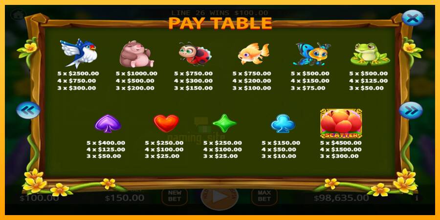 Thumbelina gaming machine for money, picture 3