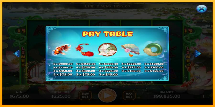 Carp Princess gaming machine for money, picture 3