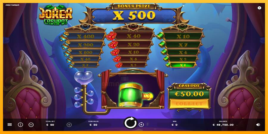 Joker Cashpot gaming machine for money, picture 3