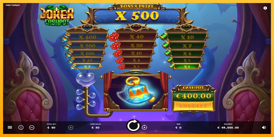 Joker Cashpot gaming machine for money, picture 4