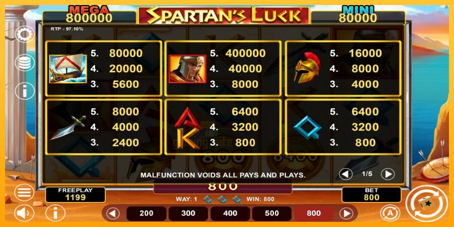 Spartans Luck Hold & Win gaming machine for money, picture 4