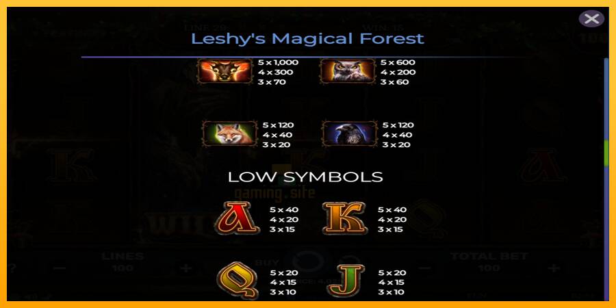 Leshys Magical Forest gaming machine for money, picture 6